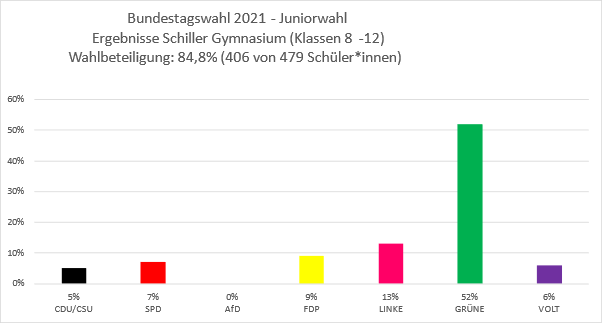 Bild4