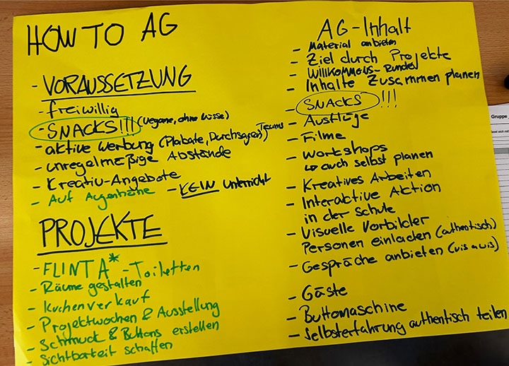 Bild AG Gestaltung